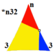 N33 fundamental domain t01.png