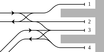 Rail Tracks map Hankyu Takarazuka Station.svg