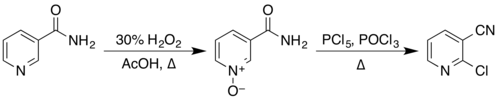 Nicotinamide to 2-chloronicotinonitrile.png