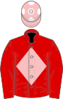 Red, Pink diamond, Pink cap, White spots