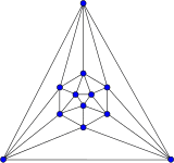 Icosahedron graph.svg