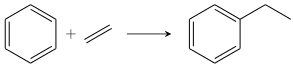 Benzene ethylation.svg
