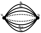 Dipole graph.svg