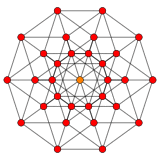 5-cube t0.svg