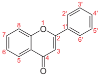 Flavon num.svg
