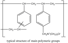 Cholestyramine resin.png
