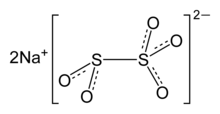 Structure of sodium metabisulfite