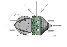 Vostok Spacecraft Diagram.svg