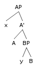 ApBp.png