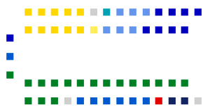 Asamblea Legislativa 2020-2021.svg