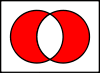 Venn0110.svg