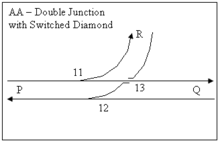 Double Junction AA - with Switched Diamond.png