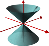 DoubleCone.png