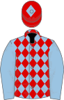 Light blue and red diamonds, light blue sleeves, red cap, light blue diamond
