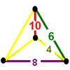 Omnitruncated order-4 dodecahedral honeycomb verf.png