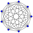 8-simplex graph.svg