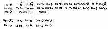 Mahajani Script.jpg