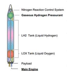 Aquarius rocket.png