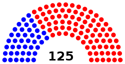 KansasHouse2019.svg