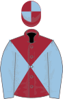 Maroon and light blue diabolo, light blue sleeves, quartered cap