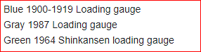 Rail Loading Gauge UIC OSShD Index.gif