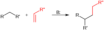 Michael reaction: general mechanism
