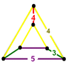 Cantellated order-5 cubic honeycomb verf.png