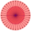 Equal scaling (homothety)