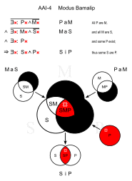 Modus Bamalip.svg