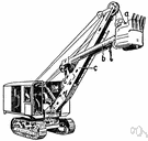 power shovel - a machine for excavating