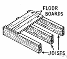 trimmer - joist that receives the end of a header in floor or roof framing in order to leave an opening for a staircase or chimney etc.