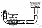 gas turbine - turbine that converts the chemical energy of a liquid fuel into mechanical energy by internal combustion