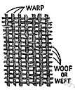 warp - yarn arranged lengthways on a loom and crossed by the woof