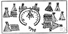 sun dance - a ceremonial dance performed by Amerindians at the summer solstice