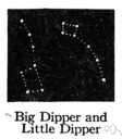 Charles's Wain - a group of seven bright stars in the constellation Ursa Major