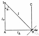 intensity level - the amount of energy transmitted (as by acoustic or electromagnetic radiation)