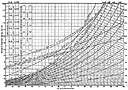 vaporisation - annihilation by vaporizing something