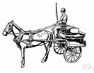 jaunty car - an open two-wheeled one-horse cart formerly widely used in Ireland