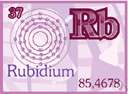 rubidium - a soft silvery metallic element of the alkali metal group