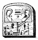 stela - an ancient upright stone slab bearing markings