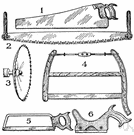lumberman's saw - a saw with handles at both ends