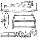 two-handed saw - a saw with handles at both ends