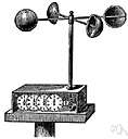 Anemometric - pertaining to the measurement of wind speed and direction