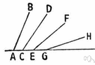 oblique angle - an angle that is not a right angle or a multiple of a right angle