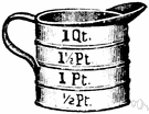 measuring cup - graduated cup used to measure liquid or granular ingredients