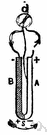 thermoelectricity - electricity produced by heat (as in a thermocouple)