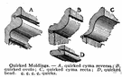 quirk molding - a molding having a small groove in it