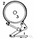 tribology - the branch of engineering that deals with the interaction of surfaces in relative motion (as in bearings or gears): their design and friction and wear and lubrication