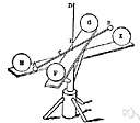 universal gravitational constant - (physics) the universal constant relating force to mass and distance in Newton's law of gravitation