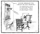 Stillroom - a pantry or storeroom connected with the kitchen (especially in a large house) for preparing tea and beverages and for storing liquors and preserves and tea etc